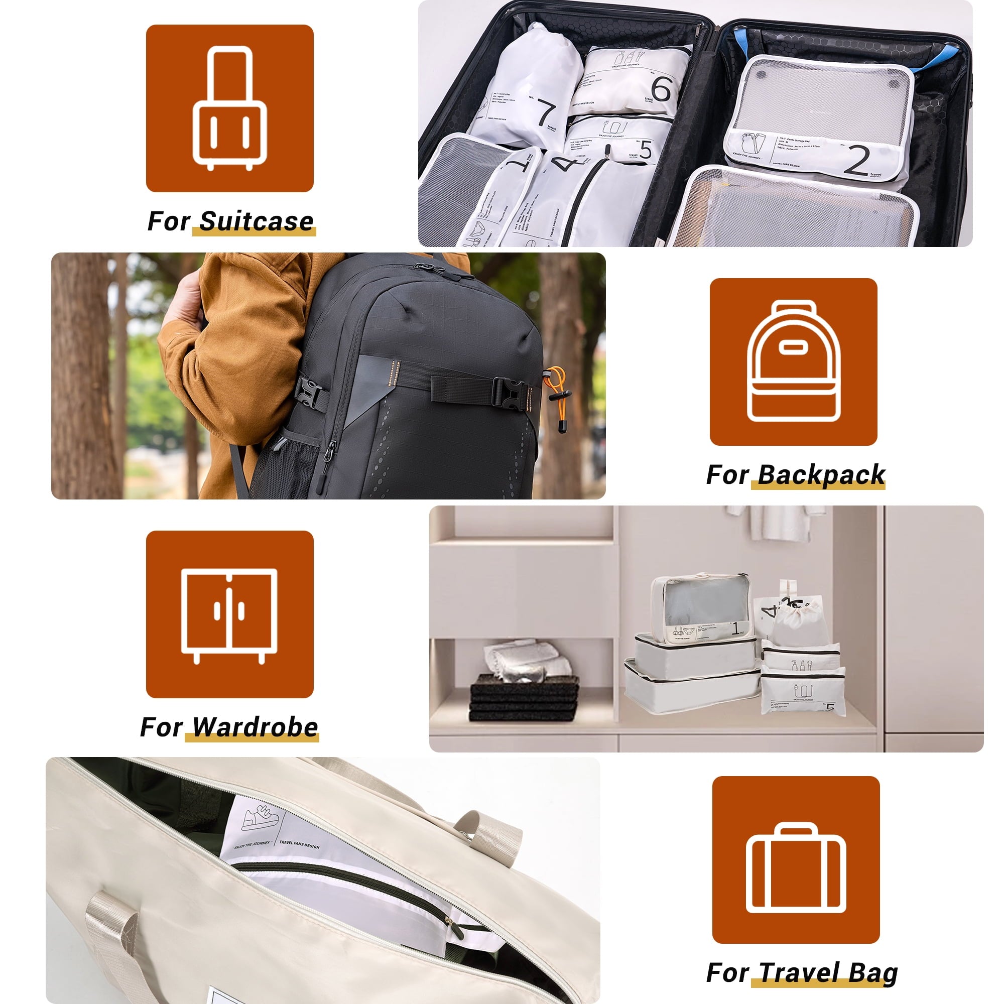 Sovereign Transit System: 7-Piece Slate Gray Ultra-Compression Organizer Set